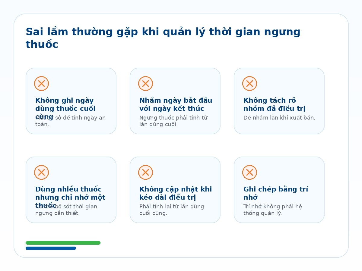 Các sai lầm thường gặp khi quản lý thời gian ngưng thuốc
